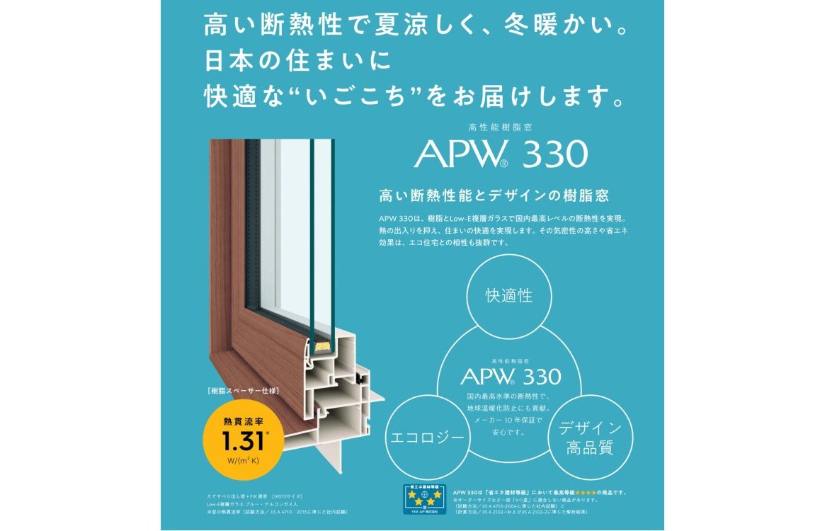 高性能樹脂サッシAPW330