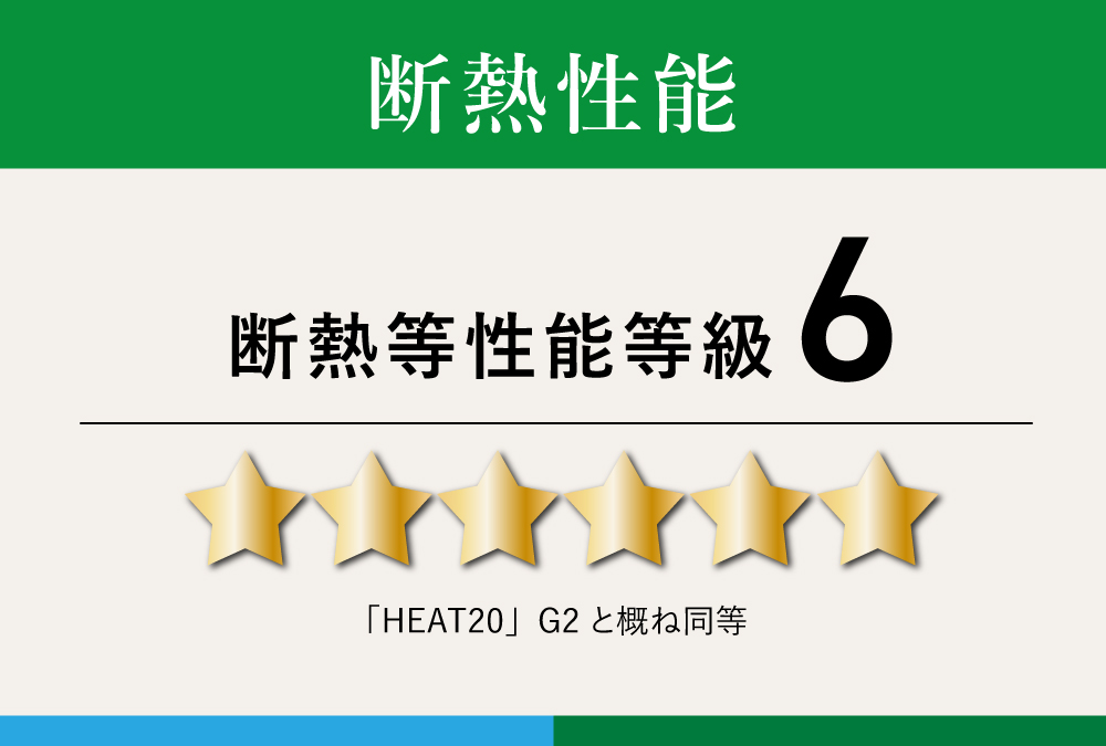 断熱性能：等級6（ZEH基準を超えるハイグレード仕様）