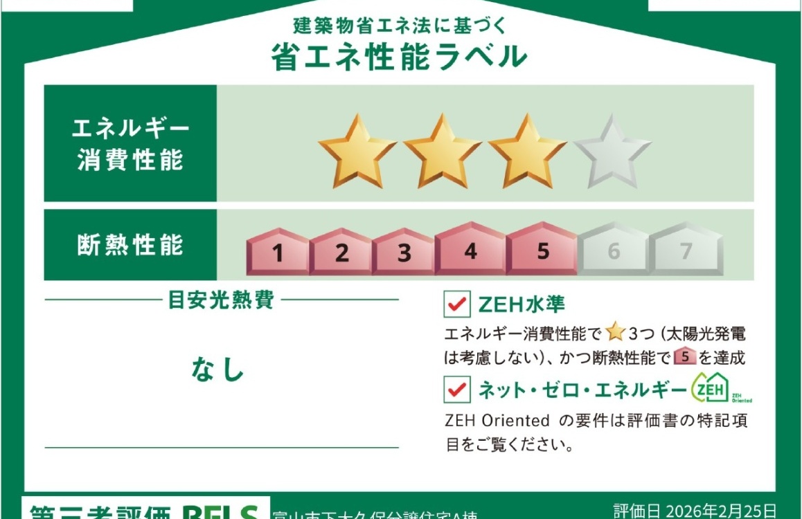 省エネ性能ラベル