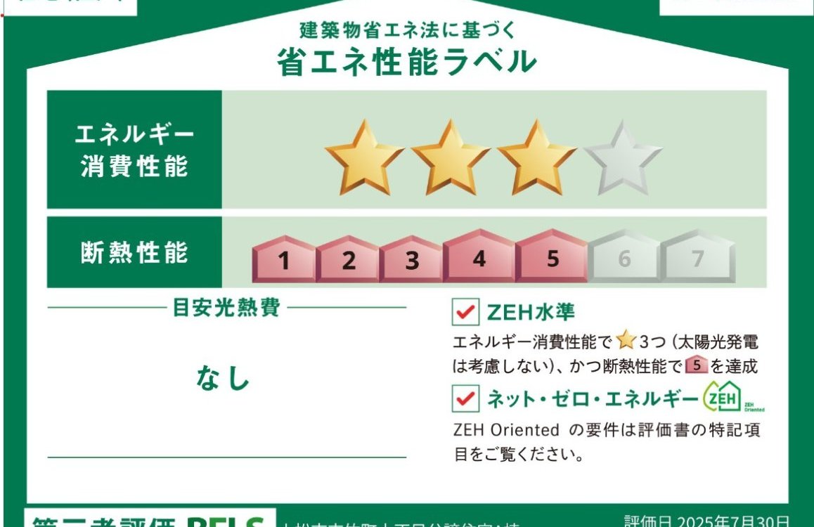 省エネ性能ラベル