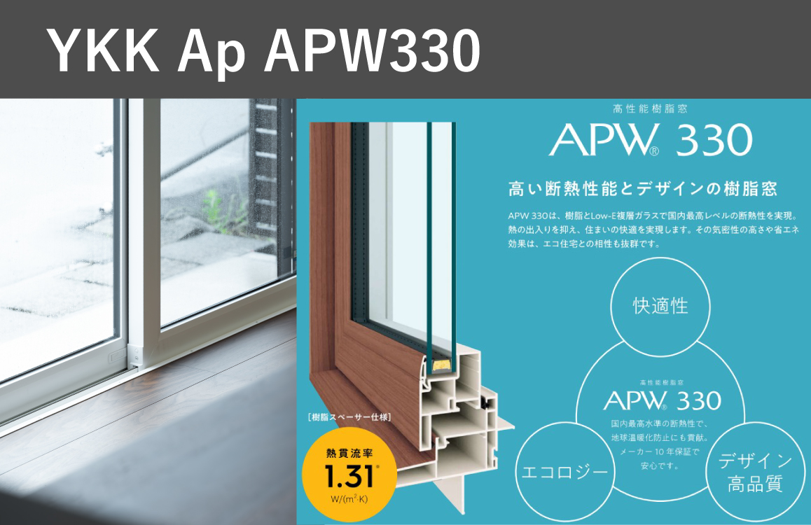 YKKAP APW330