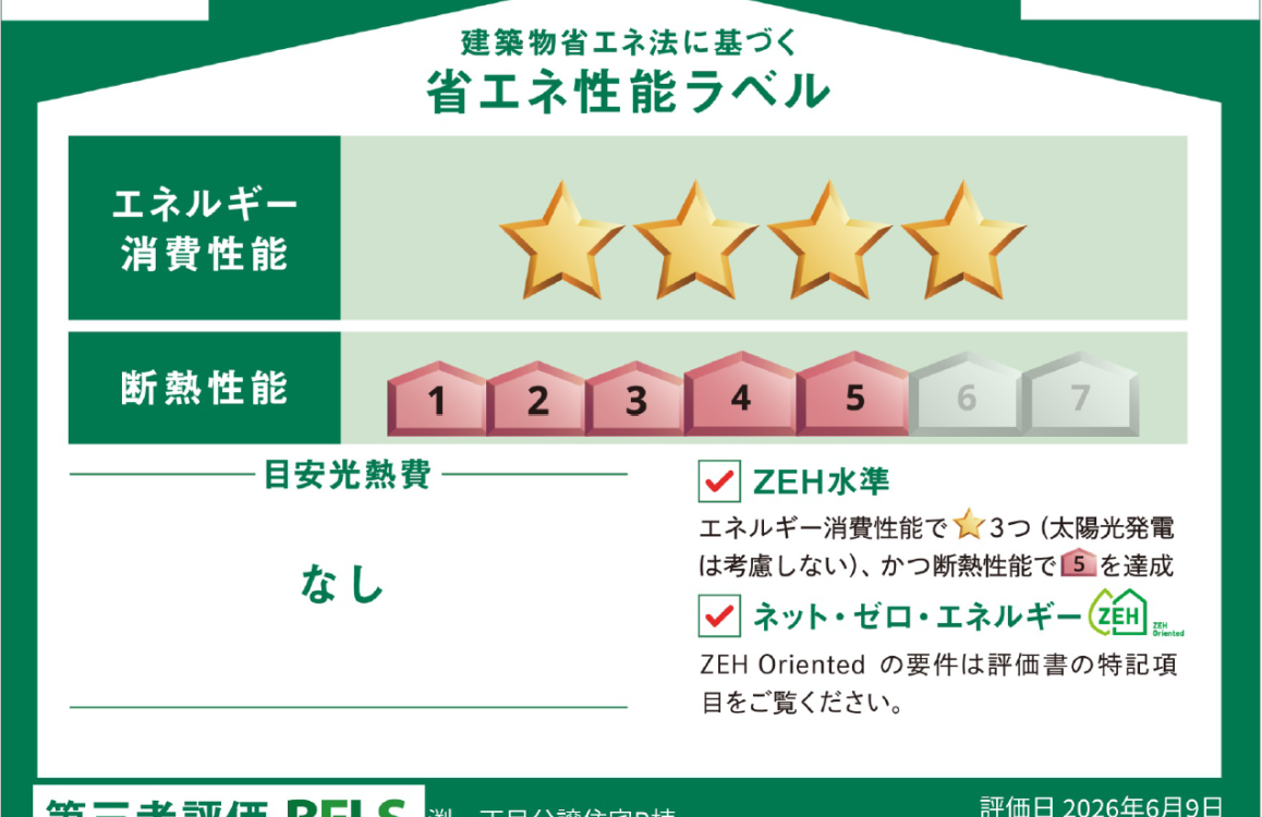 省エネ性能ラベル
