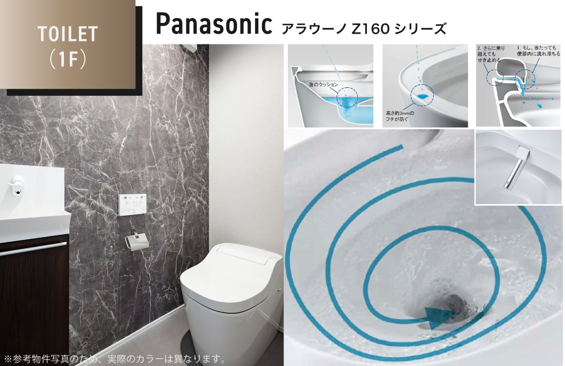 PanasonicアラウーノZ160シリーズ