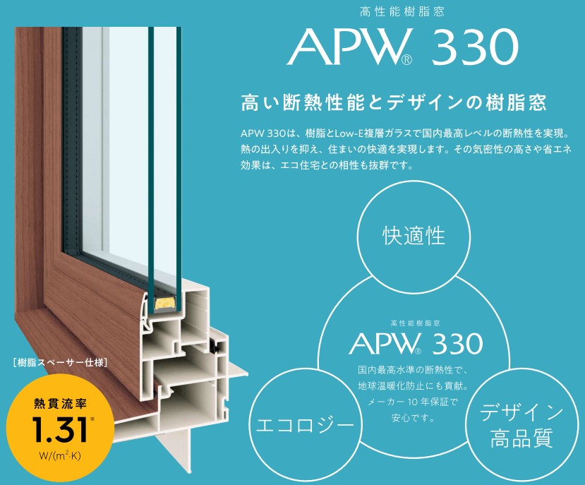 YKKAP APW330