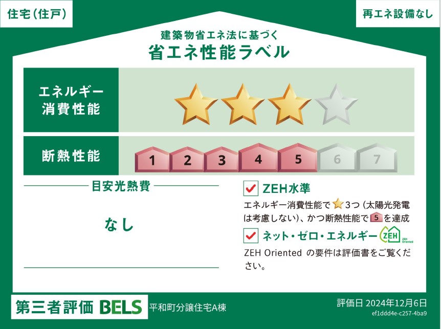 省エネルギー性能ラベル