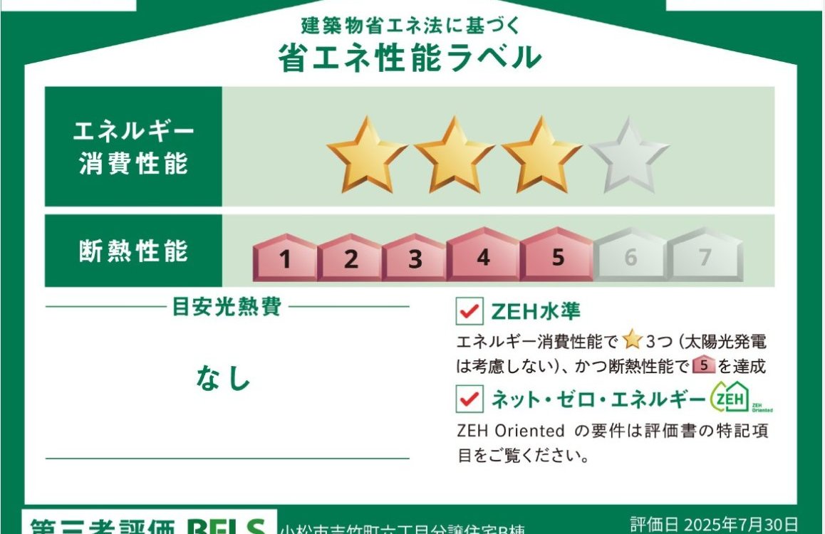 省エネ性能ラベル