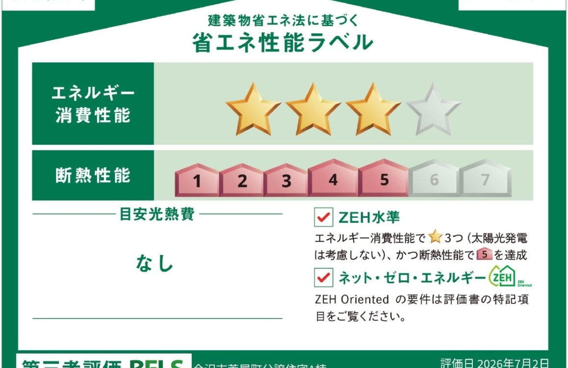 省エネ性能ラベル