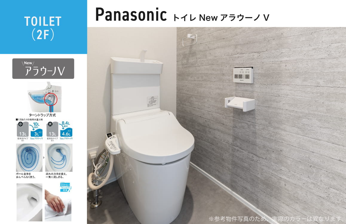 PanasonicトイレNewアラウーノV