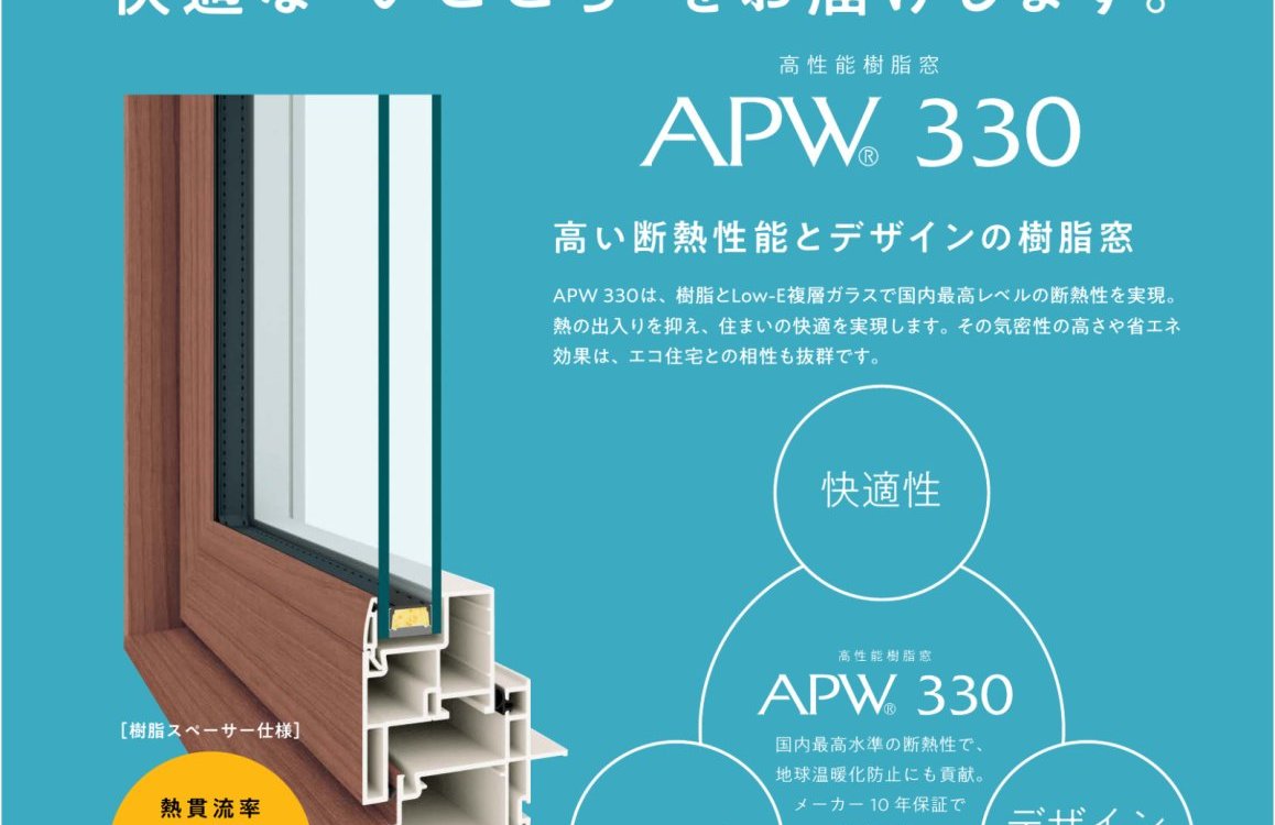 高性能樹脂サッシAPW330