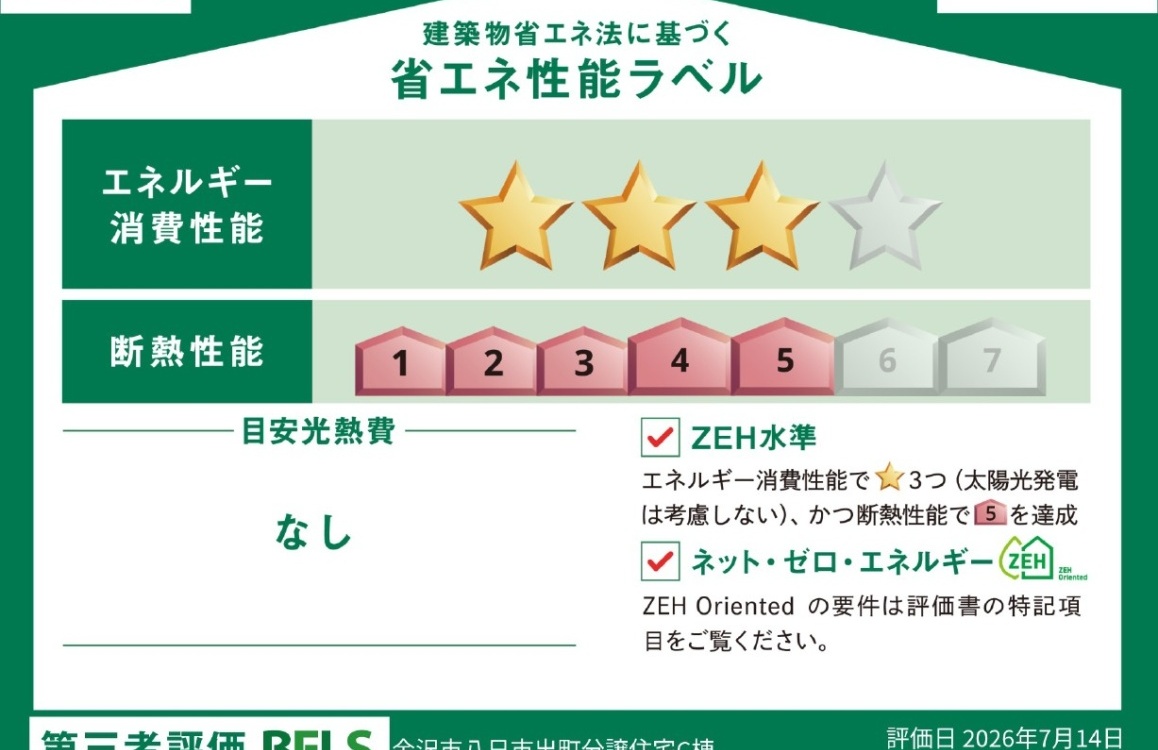 省エネ性能ラベル