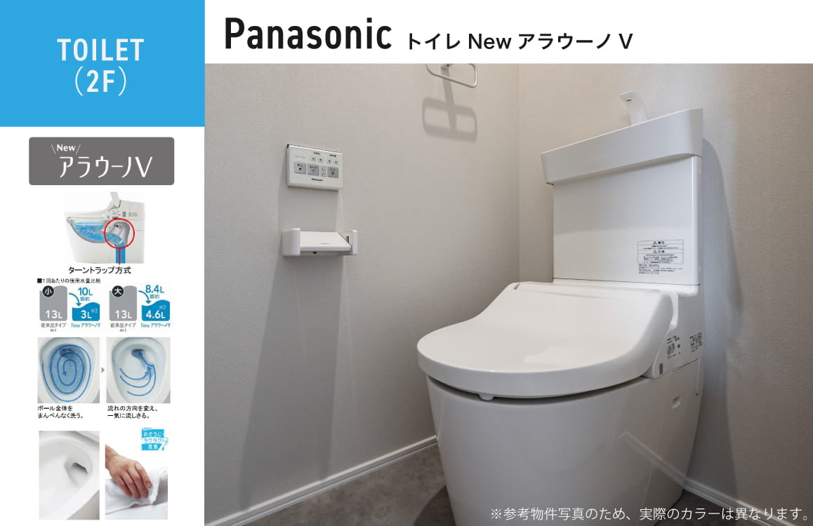 PanasonicトイレNewアラウーノV