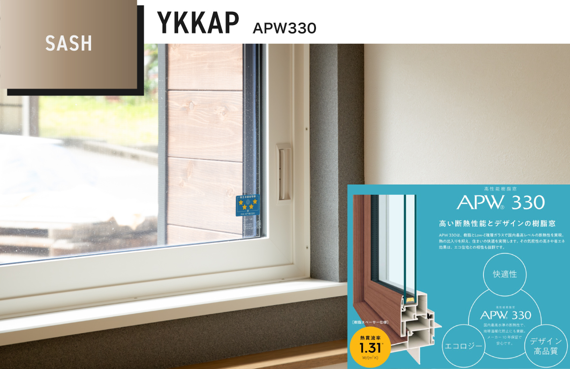 高性能樹脂窓　APW330